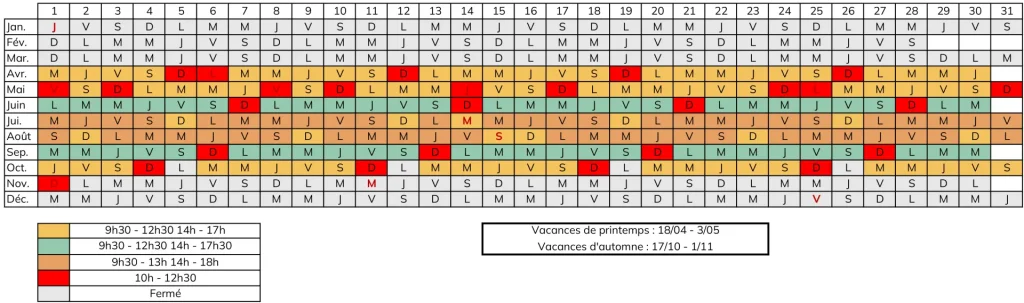 Tableau d'ouverture de l'office de tourisme de Najac 